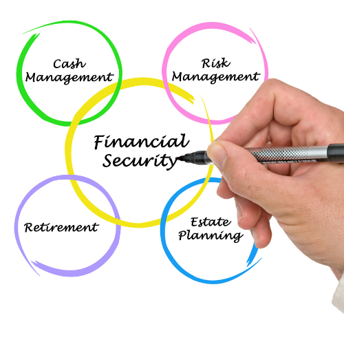 financial security